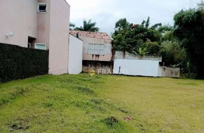Terreno à venda, 250 m² - condomínio jardim de alah - taubaté/sp