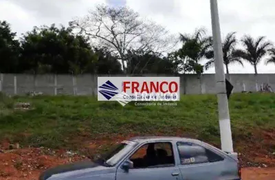 Terreno à venda, 283 m² - condomínio cataguá way norte - taubaté/sp