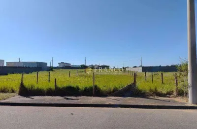 Terreno à venda na Avenida Terezinha Santos Salles, Portal Do Vale, Taubaté