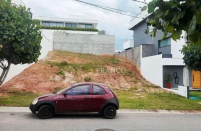Terreno em condomínio fechado à venda no Itapecerica, Taubaté 