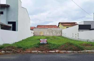 Terreno à venda, 442,12m² - condomínio parque esperança - taubaté/sp