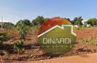 Terreno para alugar, 370 m² por r$ 2.320,01/mês - alto da boa vista - ribeirão preto/sp