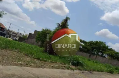 Terreno para alugar, 370 m² por r$ 2.392,83/mês - alto da boa vista - ribeirão preto/sp