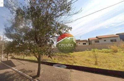 Terreno à venda, 252 m² por r$ 848.000,00 - jardim botânico - ribeirão preto/sp