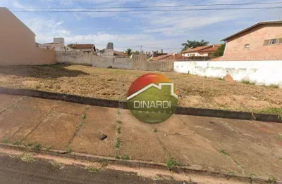 Terreno à venda, 1056 m² por r$ 1.200.000,00 - alto da boa vista - ribeirão preto/sp