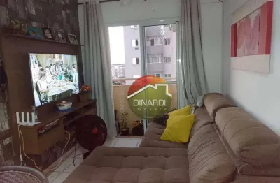 Apartamento com 2 quartos à venda, 48 m² por r$ 215.000 - campos elíseos - ribeirão preto/sp