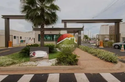 Apartamento com 2 dormitórios à venda, 44 m² por r$ 160.000,00 - residencial jequitibá - ribeirão preto/sp