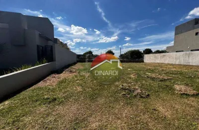 Terreno à venda, 275 m² por r$ 350.000 - recreio das acácias - ribeirão preto/sp
