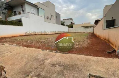 Terreno à venda, 302 m² por r$ 330.000 - recreio das acácias - ribeirão preto/sp