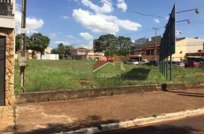 Terreno para alugar, 285 m² por r$ 2.500/mês - jardim califórnia - ribeirão preto/sp