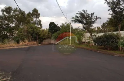 Terreno para alugar, 3000 m² por r$ 6.000,00/mês - ribeirânia - ribeirão preto/sp