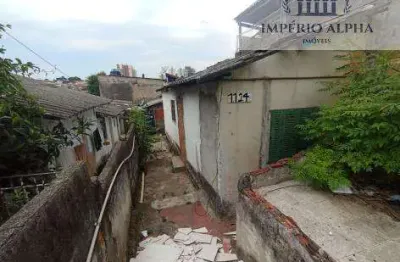 Terreno à venda no Macedo, Guarulhos 