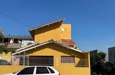 Casa com 2 quartos para alugar na Rua Pintor Eduardo Dias, Jardim Atlântico, Florianópolis