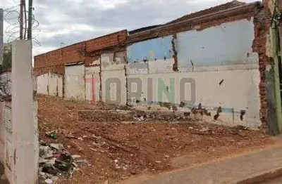 Terreno à venda no Campos Elíseos, Ribeirão Preto 