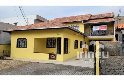 Casa com 2 quartos para alugar na Rua Augusto Schmidt, 336, Floresta, Joinville
