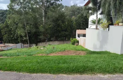 Terreno á venda no loteamento capital ville jundiaí sp