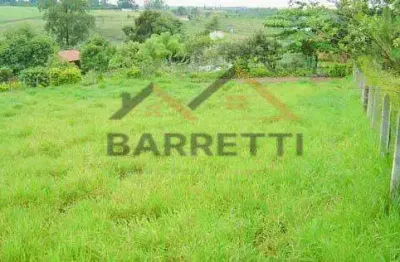 Terreno à venda em Artemis, Piracicaba 