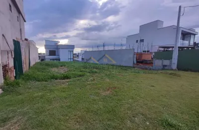 Terreno em condomínio fechado à venda no santa rosa, piracicaba  por r$ 320.000