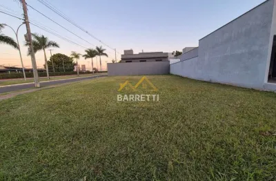 Terreno em condomínio fechado à venda no taquaral, piracicaba  por r$ 340.450