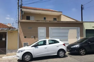 Casa com 3 quartos à venda na Rua Pinto da Luz, 248, Vila Ivone, São Paulo