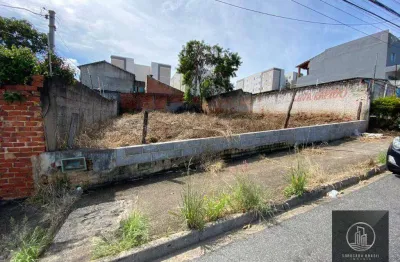 Terreno à venda, 149 m² por r$ 115.000 - jardim palmira - votorantim/sp