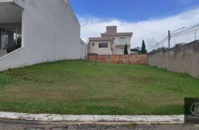 Terreno à venda, 360 m² por r$ 370.000 - condomínio portal da primavera - sorocaba/sp