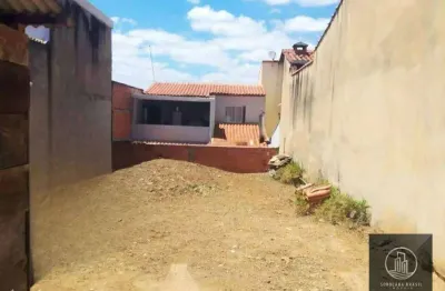 Terreno à venda, 140 m² por r$ 120.000 - jardim flamboyant - sorocaba/sp