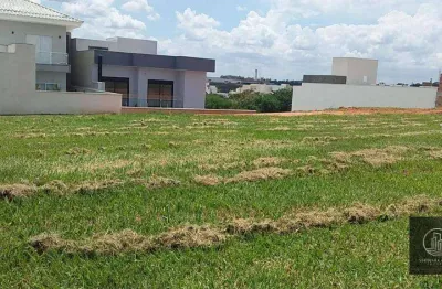 Terreno à venda, 250 m² por r$ 375.000,00 - condomínio ibiti reserva - sorocaba/sp