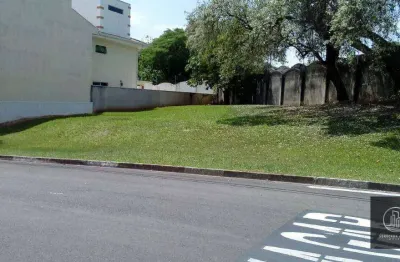 Terreno à venda, 572 m² por r$ 490.000,00 - condomínio lago da boa vista - sorocaba/sp