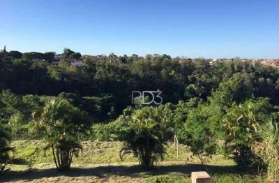 Terreno à venda, 9500 m² por r$ 1.200.000,00 - parque das indústrias - londrina/pr