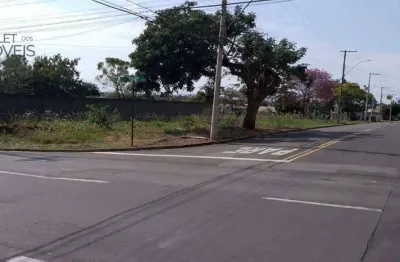 Terreno à venda, 987 m² por r$ 572.000,00 - parque da represa - paulínia/sp