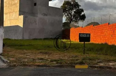 Terreno à venda, 427 m² por r$ 427.000,00 - condomínio reserva ipanema - sorocaba/sp