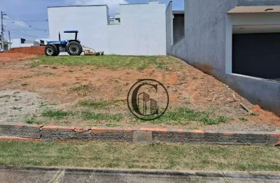 Terreno à venda, 154 m² por r$ 211.500,00 - condomínio villagio ipanema - sorocaba/sp