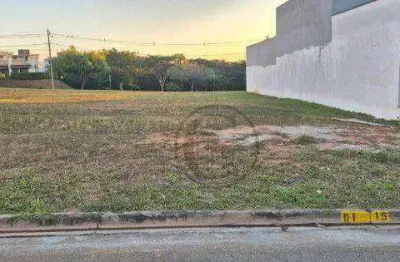 Terreno à venda, 258 m² por r$ 454.000,00 - condomínio ibiti reserva - sorocaba/sp
