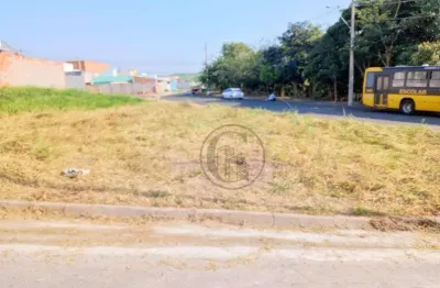Terreno à venda, 233 m² - residencial vila martins - salto/sp
