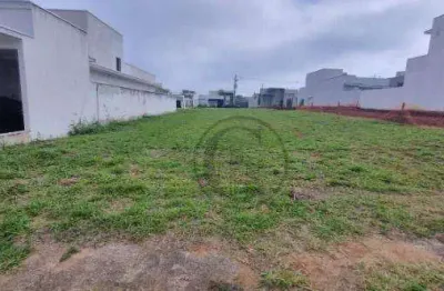 Terreno à venda, 240 m² por r$ 290.000,00 - condomínio reserva ipanema - sorocaba/sp