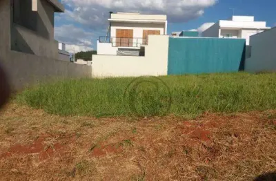 Terreno à venda, 200 m² por r$ 297.000,00 - condomínio reserva ipanema - sorocaba/sp