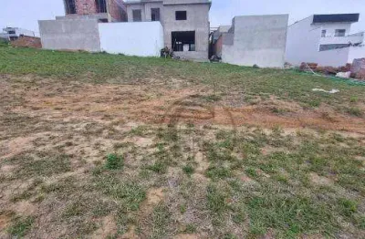 Terreno à venda, 200 m² por r$ 210.000,00 - condomínio reserva ipanema - sorocaba/sp