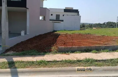 Terreno à venda, 200 m² por r$ 260.000,00 - condomínio reserva ipanema - sorocaba/sp