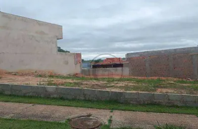 Terreno à venda, 326 m² por r$ 397.000,00 - condomínio residencial helena maria - sorocaba/sp