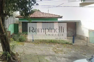 Casa com 2 quartos à venda na Rua Eleutério Prado, Lapa, São Paulo