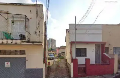Terreno à venda na Rua Domingos Rodrigues, Lapa, São Paulo
