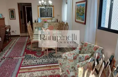 Apartamento com 4 quartos à venda na Rua Baronesa de Itu, Santa Cecília, São Paulo