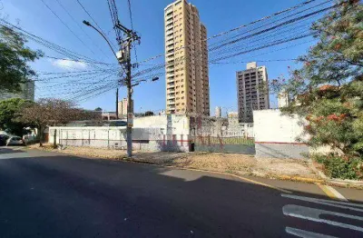 Terreno à venda, ou, aluguel no bairro alto 792,06 m² - piracicaba s/p
