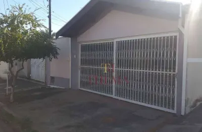 Casa com 3 quartos para alugar na Rua Raul Bertan, 114, Jardim Parque Jupiá, Piracicaba