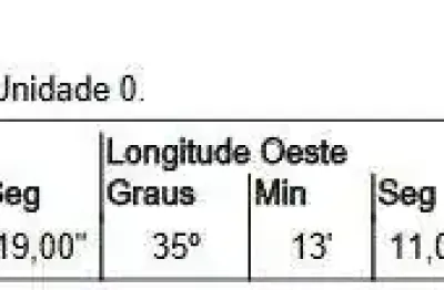 Oportunidade única em alianca - pe | tipo: terreno | negociação: venda direta online  | situação: imóvel