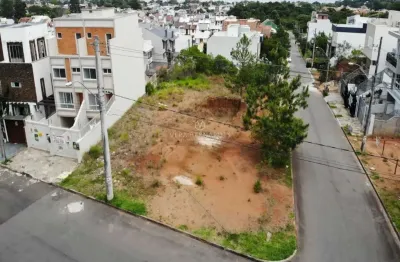 Terreno à venda na rua manoel fernandes, --, guarujá, porto alegre por r$ 225.000