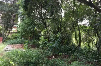 Terreno à venda na avenida teresópolis, --, teresópolis, porto alegre por r$ 1.800.000