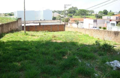 Terreno comercial para alugar no Jardim Brasília, Araçatuba 