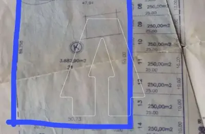 Terreno à venda no residencial eurico caetano, birigui  por r$ 1.800.000